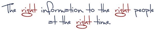 right information